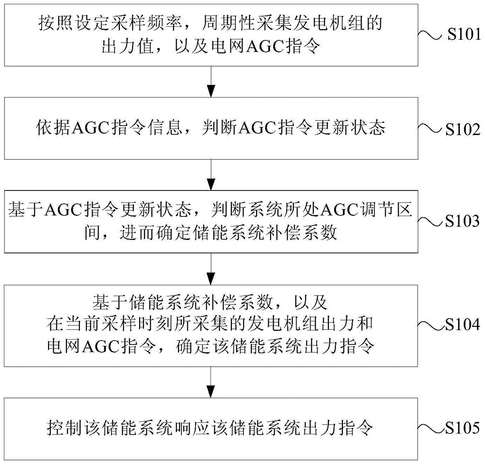 【星空体育APP网站】阿森纳续约小将科奎林和阿克波姆(图1) 星空体育APP网站