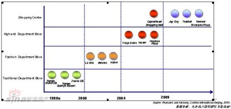 星空体育APP网站|庆香港回归二十周年璀璨天工-艺术大家作品展(图2) 星空体育app下载