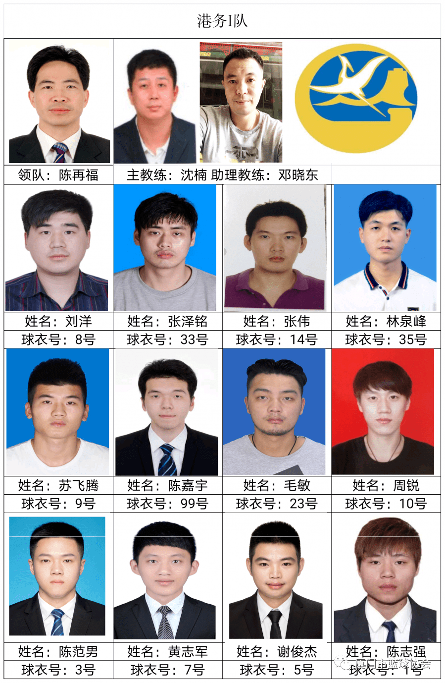 ‘星空体育APP网站’“乔丹杯”2020厦门篮球联赛球员名单发布(图32)