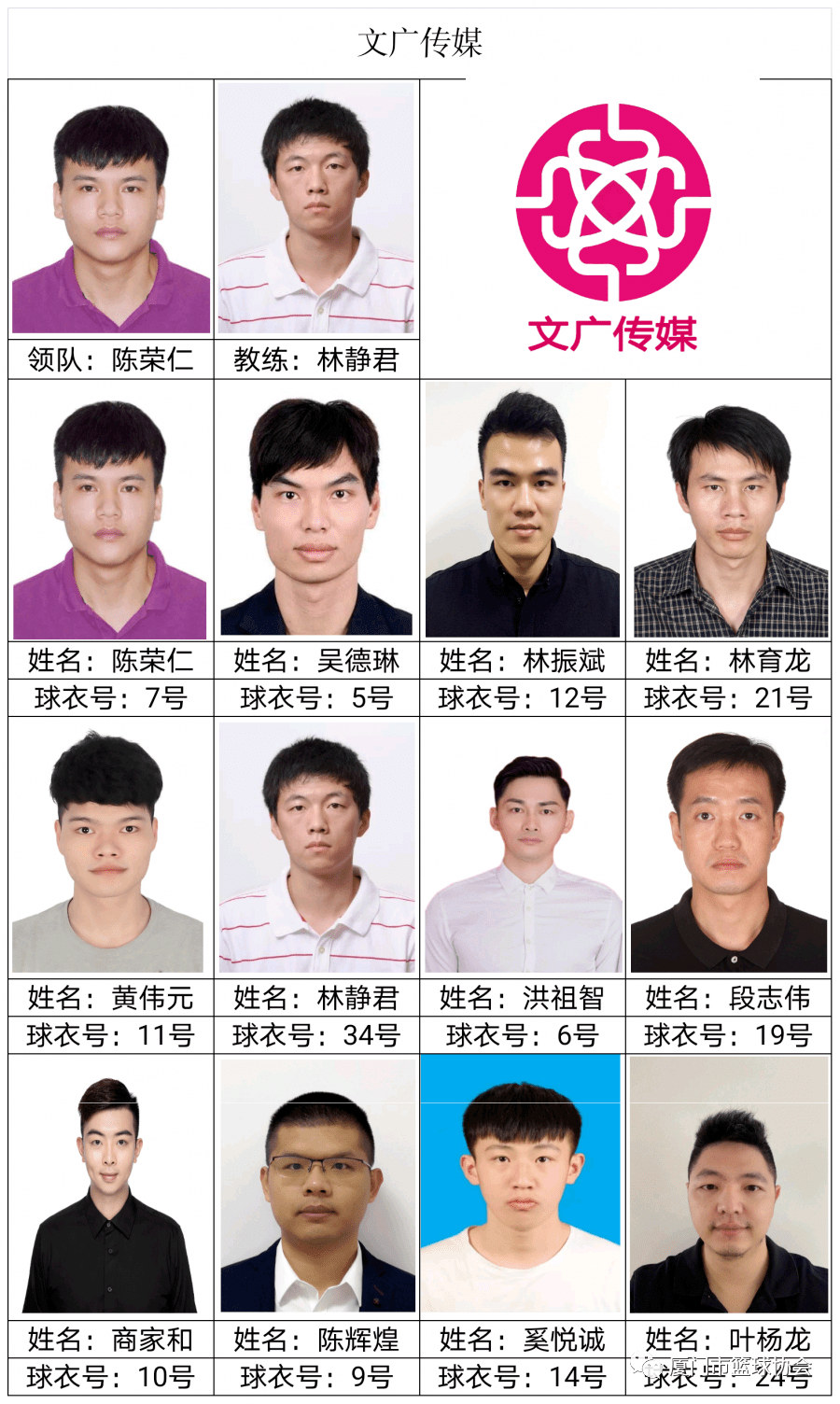 ‘星空体育APP网站’“乔丹杯”2020厦门篮球联赛球员名单发布(图41)