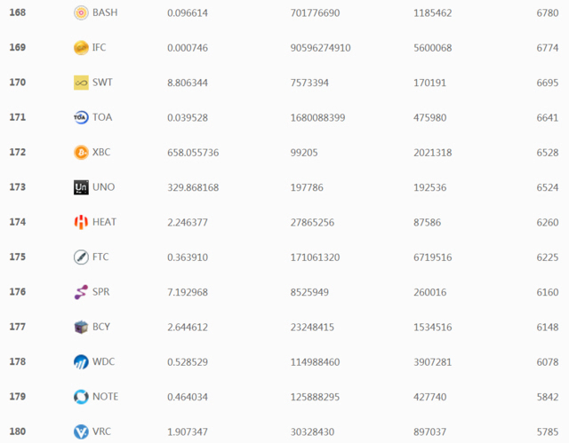 【星空体育APP】清康熙豇豆红瓷器赏瓶将亮相香港宝华秋拍(图1) 星空体育app下载