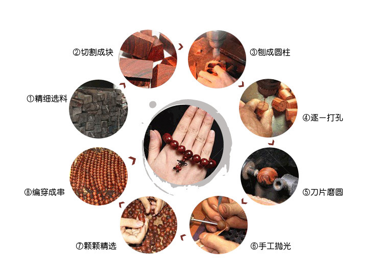 多彩贵州第十二届中国原生态国际摄影大展贵阳开展‘星空体育APP网站’(图1) 星空体育APP