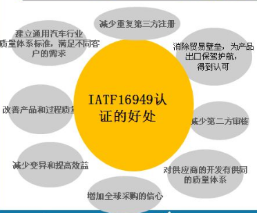 星空体育app下载